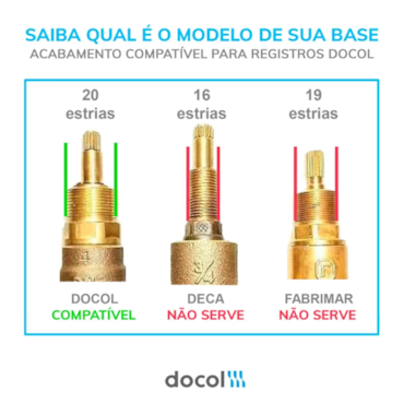 Acabamento para registro DocolBase 1/2", 3/4" e 1" Itapema Bella cromado