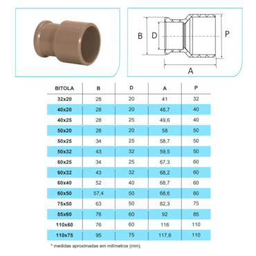 Bucha de Redução Soldável Longa 60x32mm