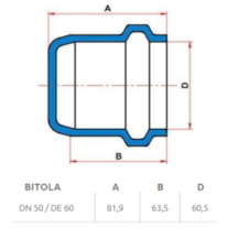 Cap Pvc Je Pba Dn/50 De/60 Pba