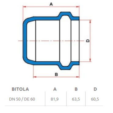 Cap Pvc Je Pba Dn/50 De/60 Pba