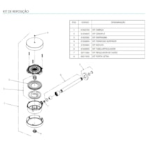 Chuveiro / Ducha Preto Fosco de Parede Docol Technoshower Ônix
