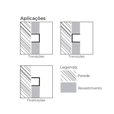 Filete de Alumínio N1 Rose Matte Mozaik 9,5x300cm