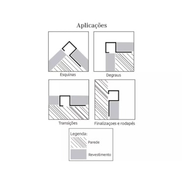 Filete P Mozaik Aço Inox Escovado 1,25x120cm