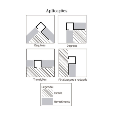 Filete P Mozaik Aço Inox Polido FIP12010 12,5x120cm