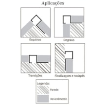 Filete P Mozaik Preto em Aço Inox 1,25x120cm