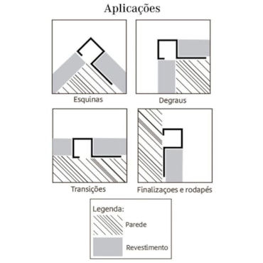 Filete P Mozaik Preto em Aço Inox 1,25x120cm