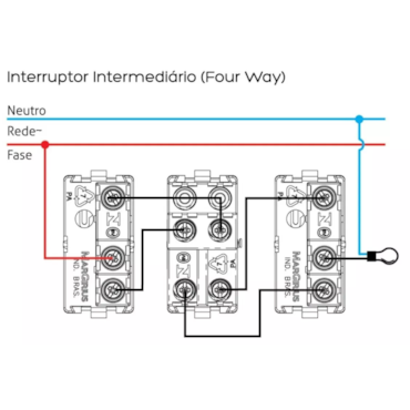 Interruptor Intermediário Four Way Margirius Sleek 16527