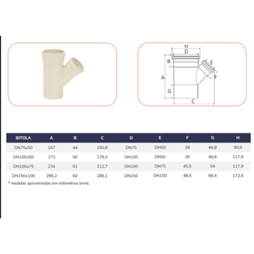 Junção Simples de Esgoto Redução 100x75mm