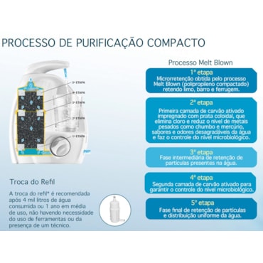 Miniatura 15