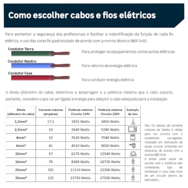 Rolo Cabo Flex Sil 4mmx100m Branco