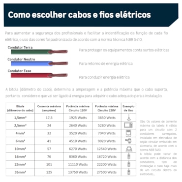 Rolo Cabo Flex Sil Verde 10mmx100m