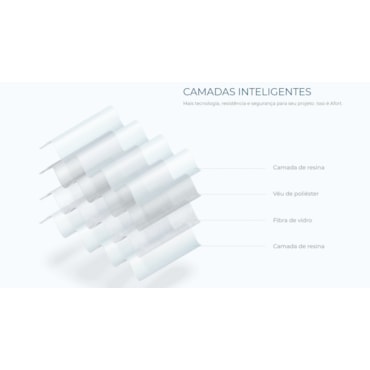 Telha Fibra Afort Translúcida 244x110Cm